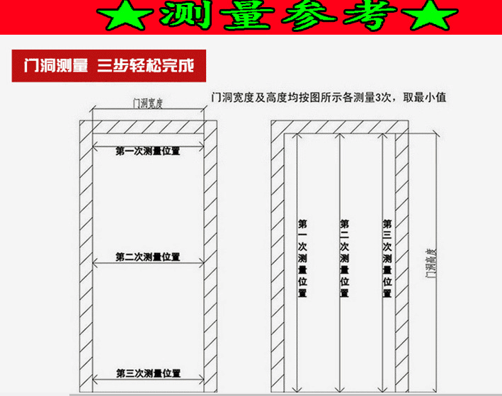 鋼質(zhì)防火門生產(chǎn)廠家